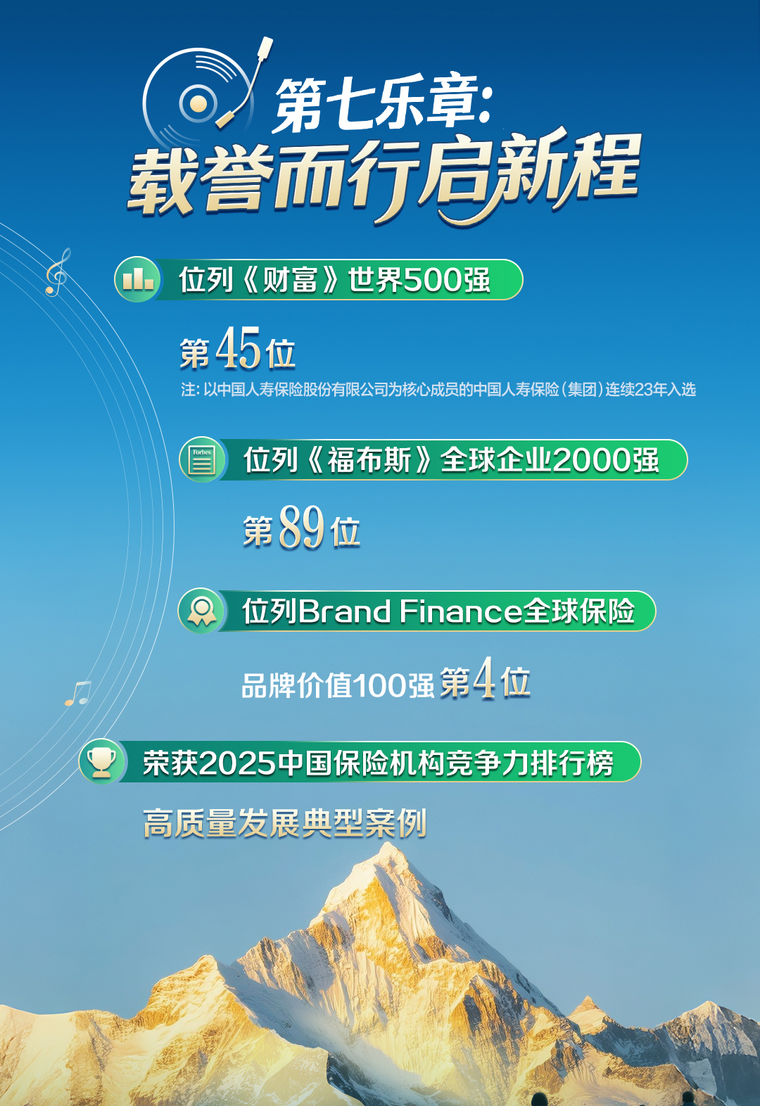 资讯频道